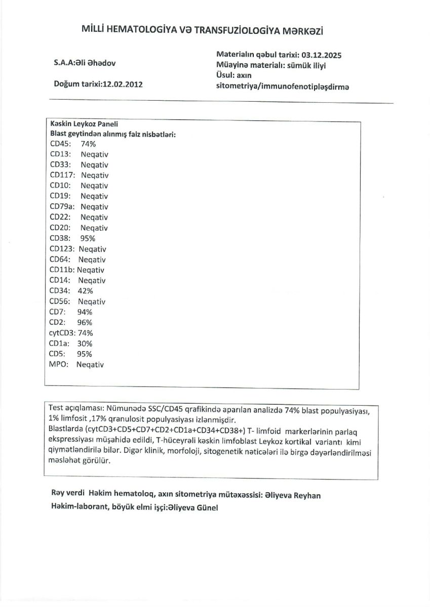 Qriplə başlayıb, leykozla bitdi: Bahalı müalicəyə ehtiyacı olan Əli Əhədovun hekayəsi (FOTO/VİDEO)